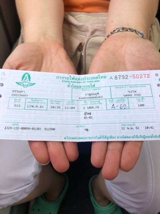 Thailand - Kanchanaburi - Unser Ticket