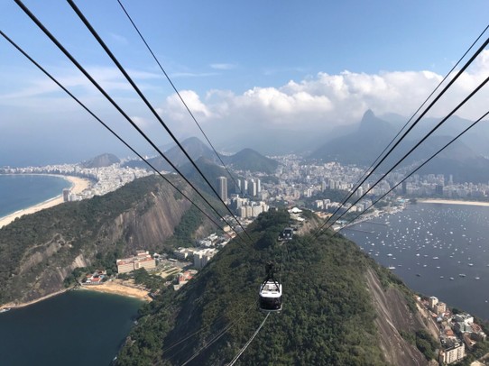 Brazil - Rio de Janeiro - Ussicht vom Zuckerhuet obenabe