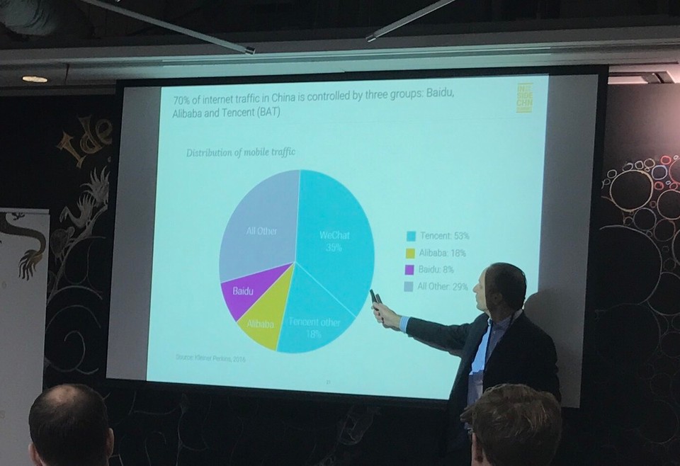  - China, Shanghai, Isobar Digital Agency - Wechat makes up for 35% of mobile traffic in China. Mobile makes up for 80% of internet traffic! 