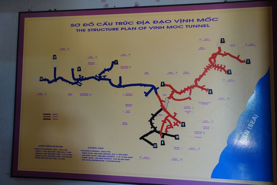 Vietnam - Hue - 