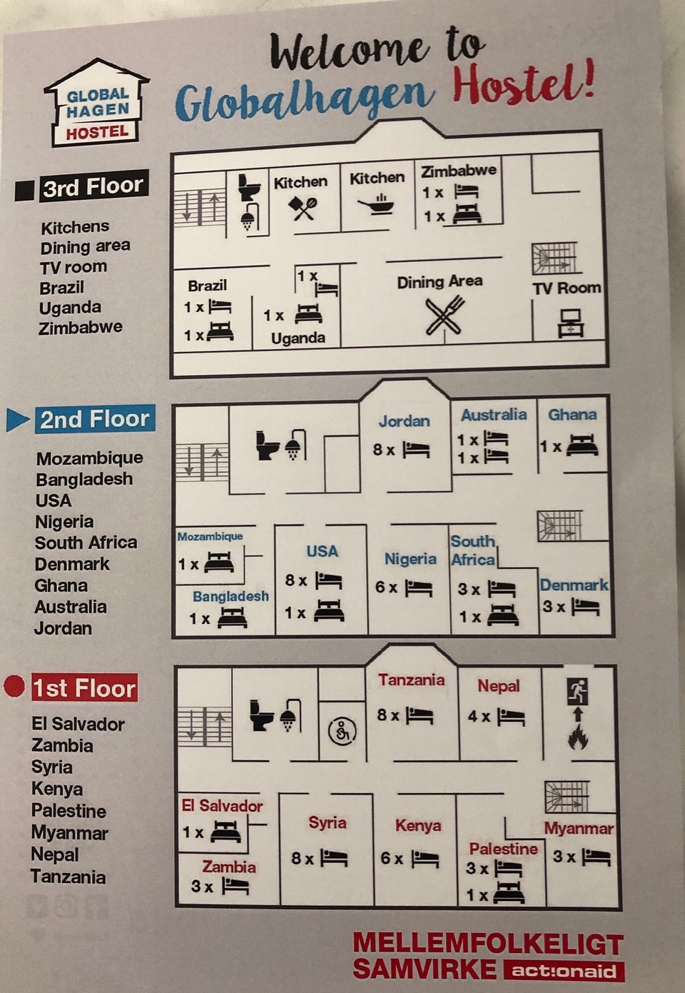 Dänemark - Kopenhagen - 