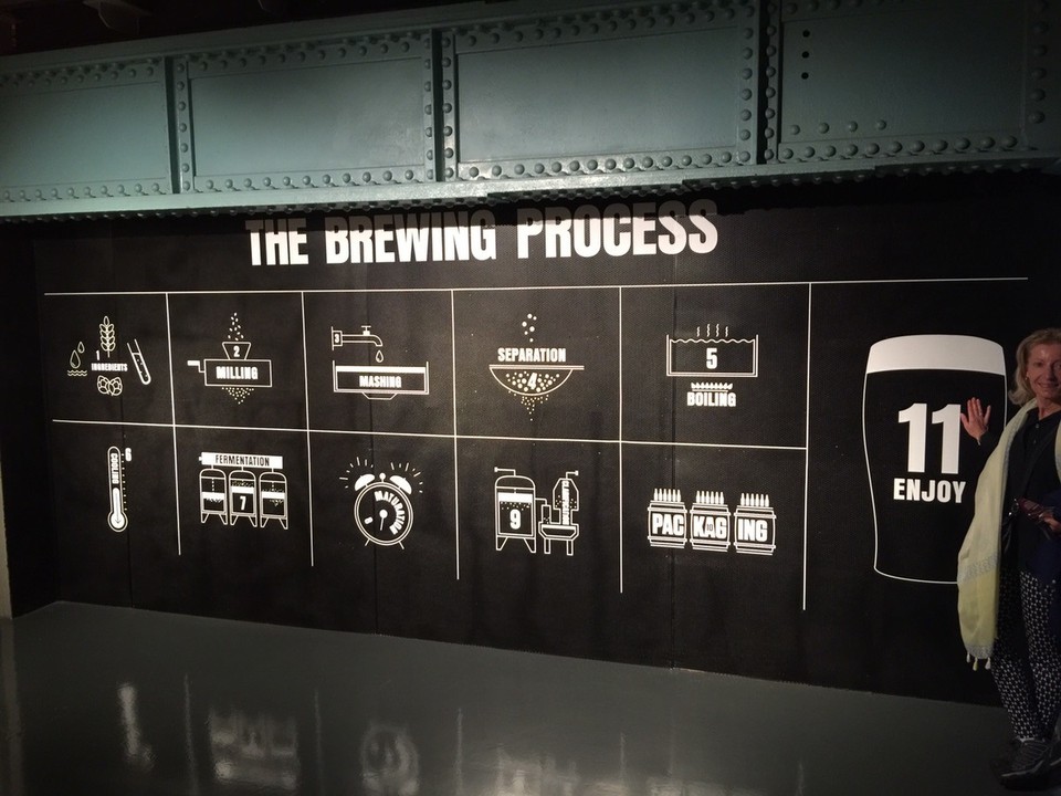  - Ireland, Dublin - The Guinness Brewing Process