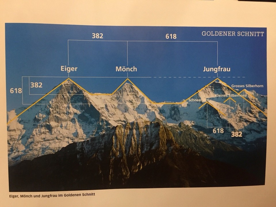Schweiz - Grindelwald - Foto ist aus Berner Oberland, Das Magazin, Land und Leute