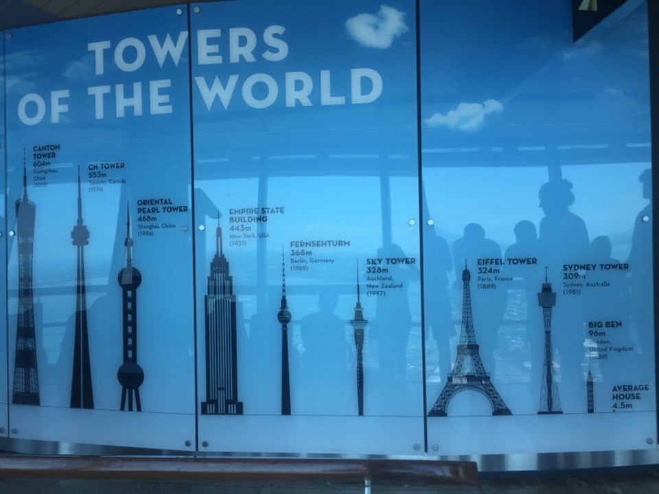 Neuseeland - Auckland - 