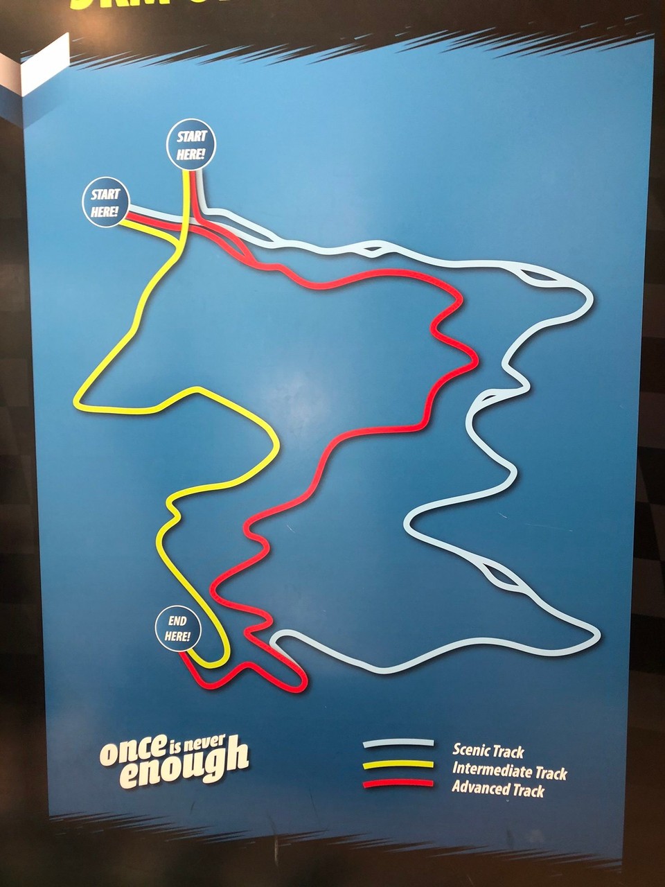 Neuseeland - Fairy Springs - Das sind die Bahnen 