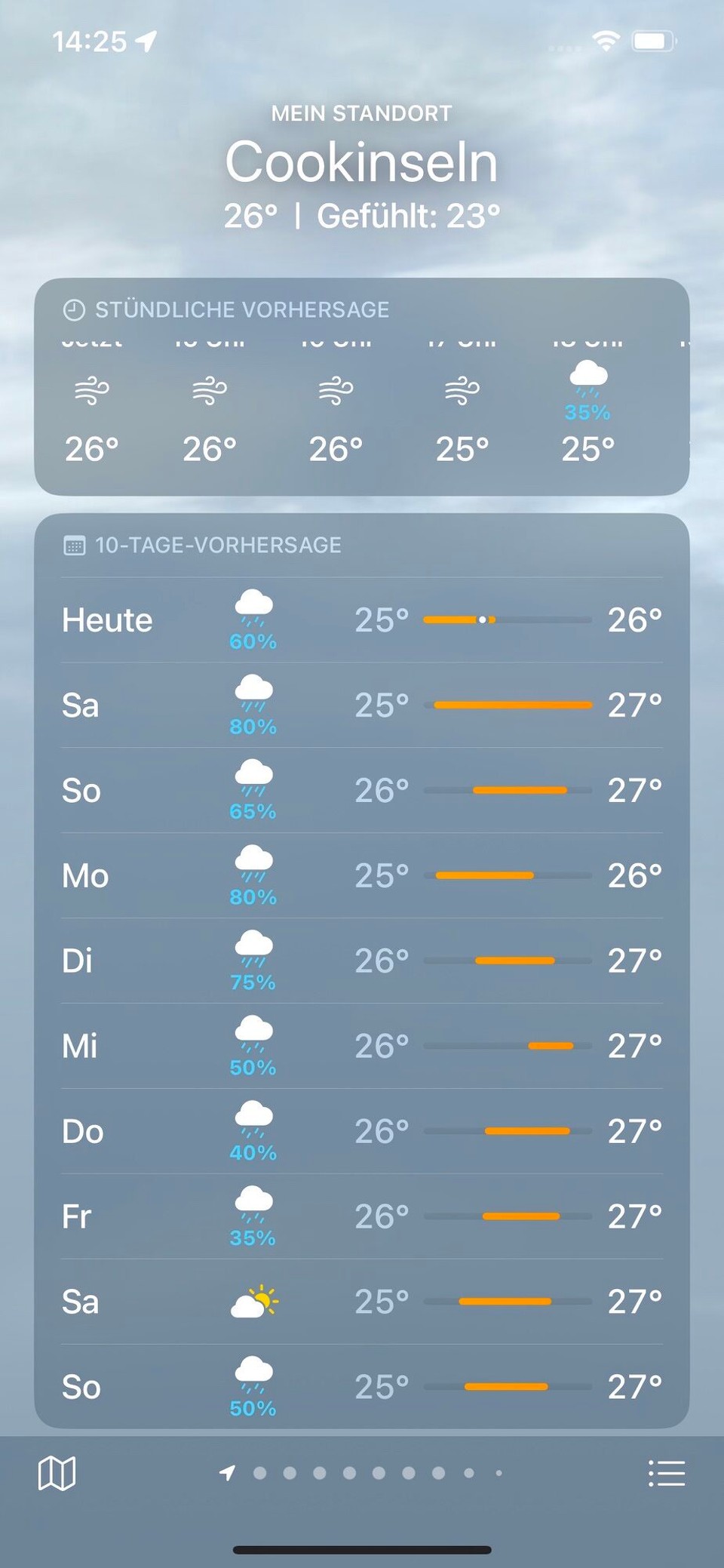 Cookinseln -  - eben, bring back the sun!