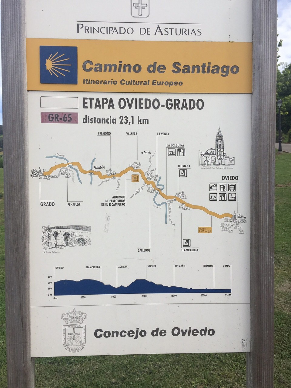 Spanien - Grado - Die Etappe
