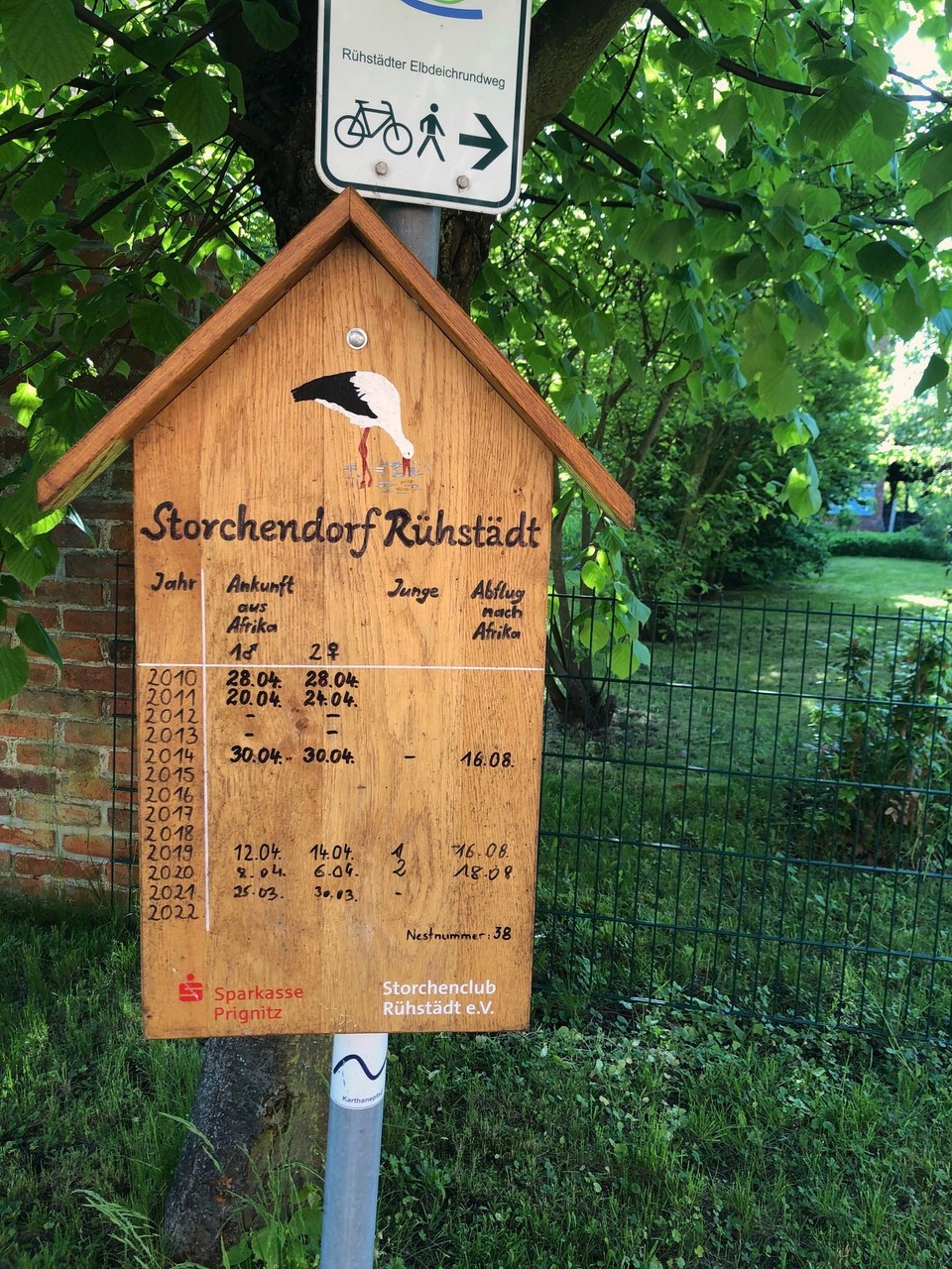 Deutschland - Rühstädt - 