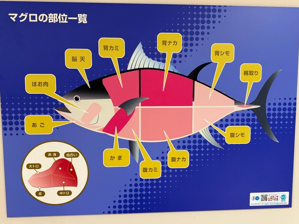 Japan - Chiyoda - Das ist alles essbar … 