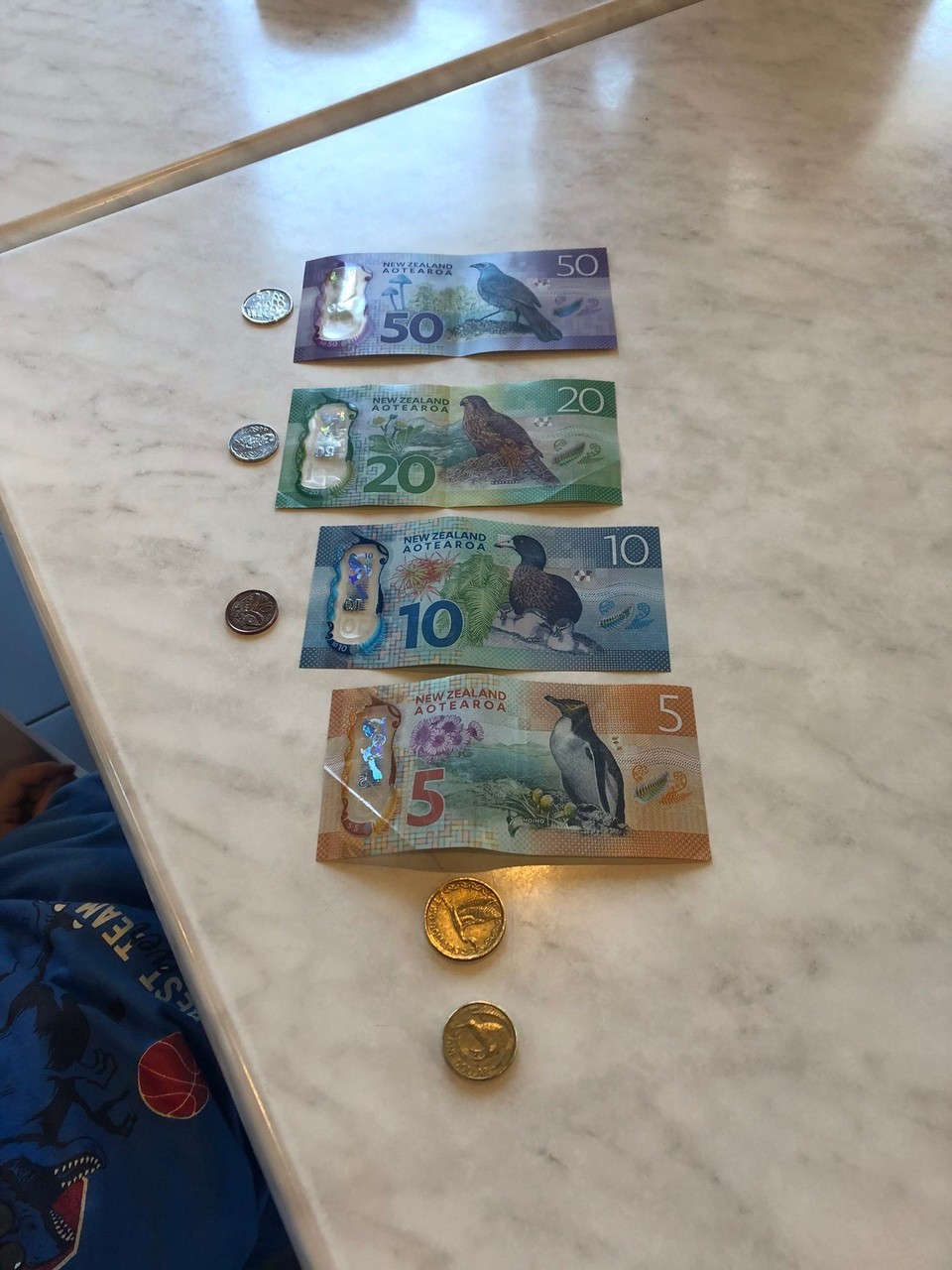 Neuseeland - Christchurch - Das ist Geld von Neuseeland 
