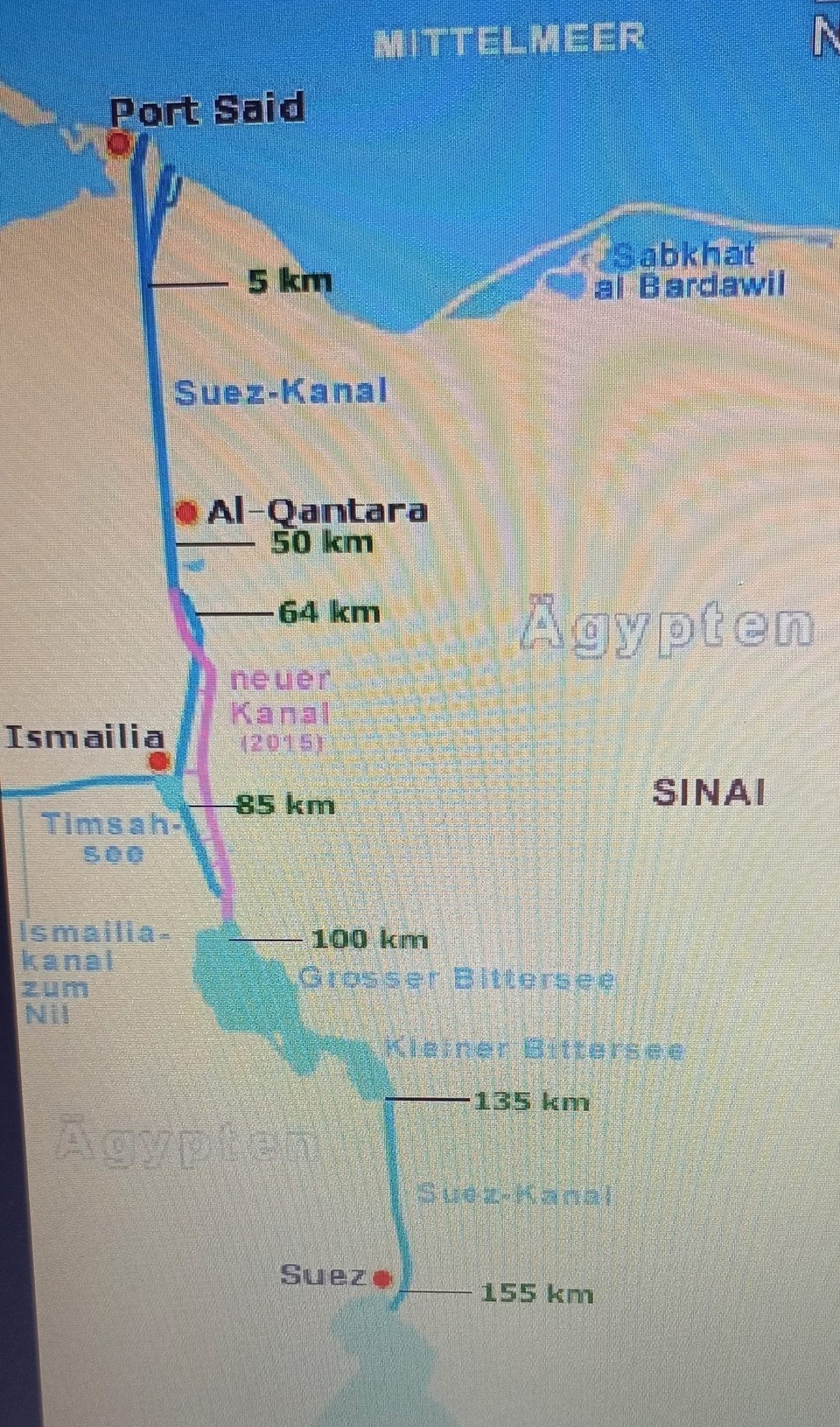 Ägypten - Sueskanal - 