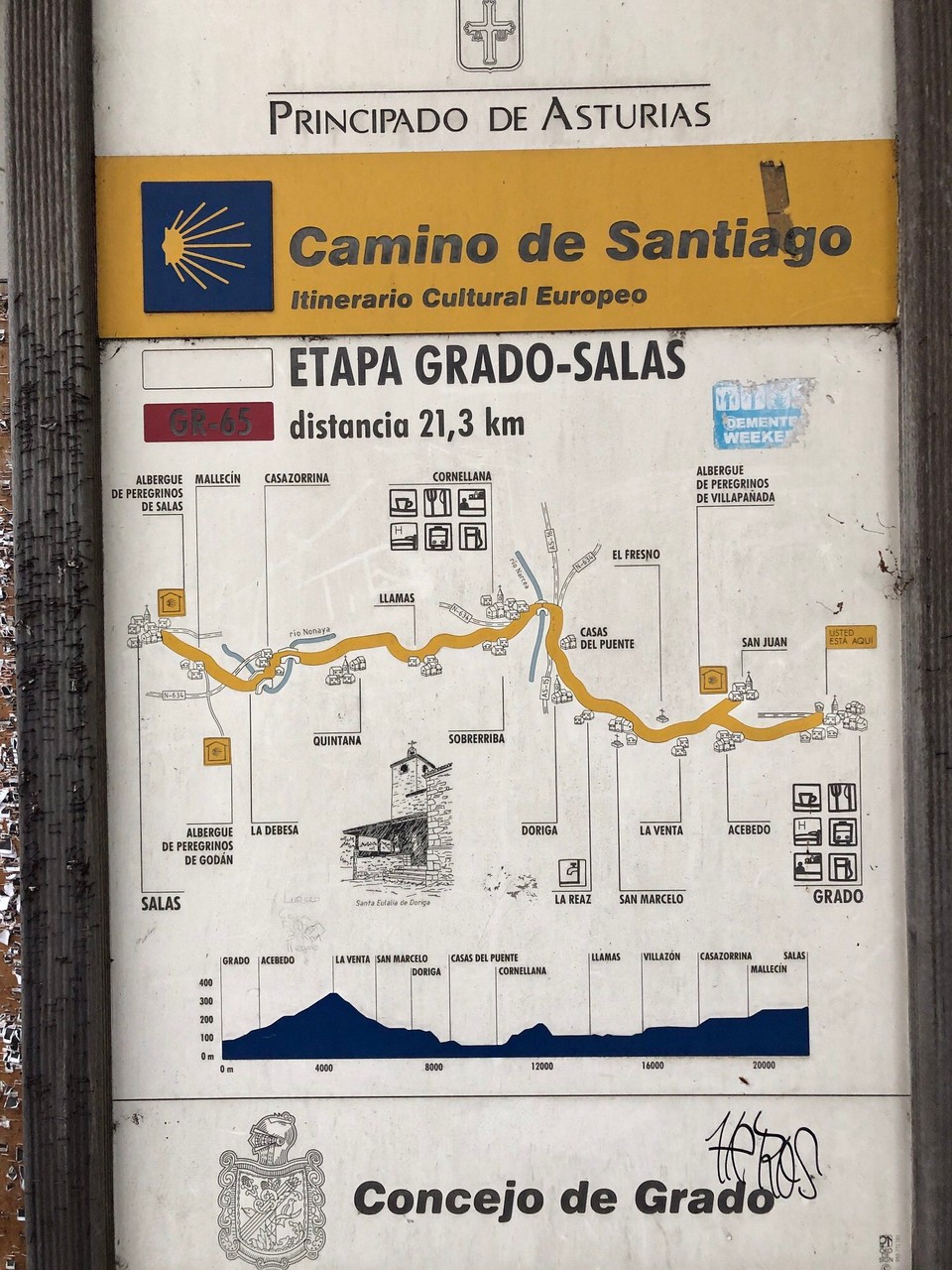 Spanien - Salas - Tagesstrecke