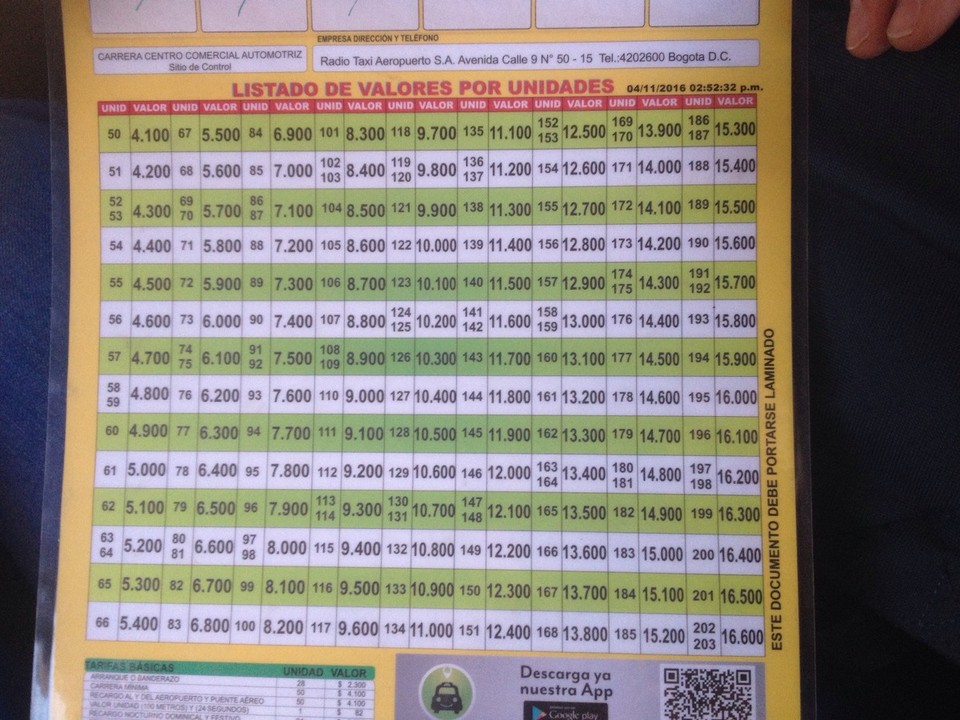 Colombia - Bogotá - Die Tabelle im Taxi