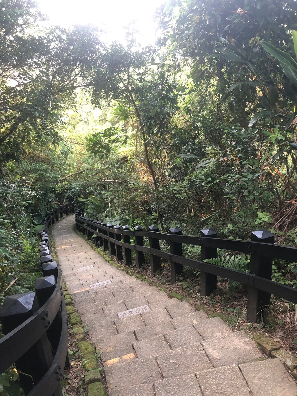 Taiwan - Zhongzheng District - 