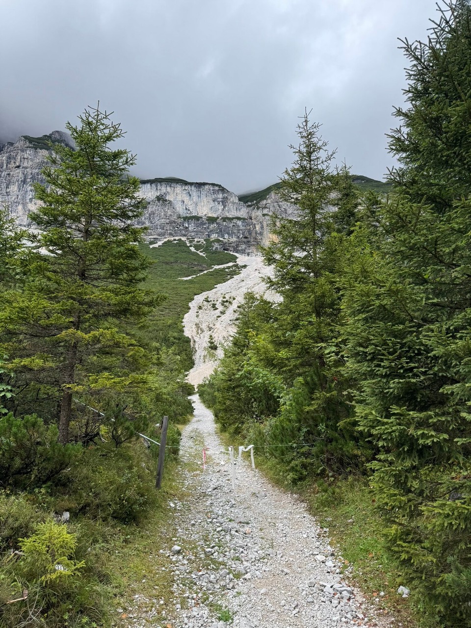 Österreich - Innsbruck - Blase neu verpflastern und dann geht’s los zum Endspurt. 