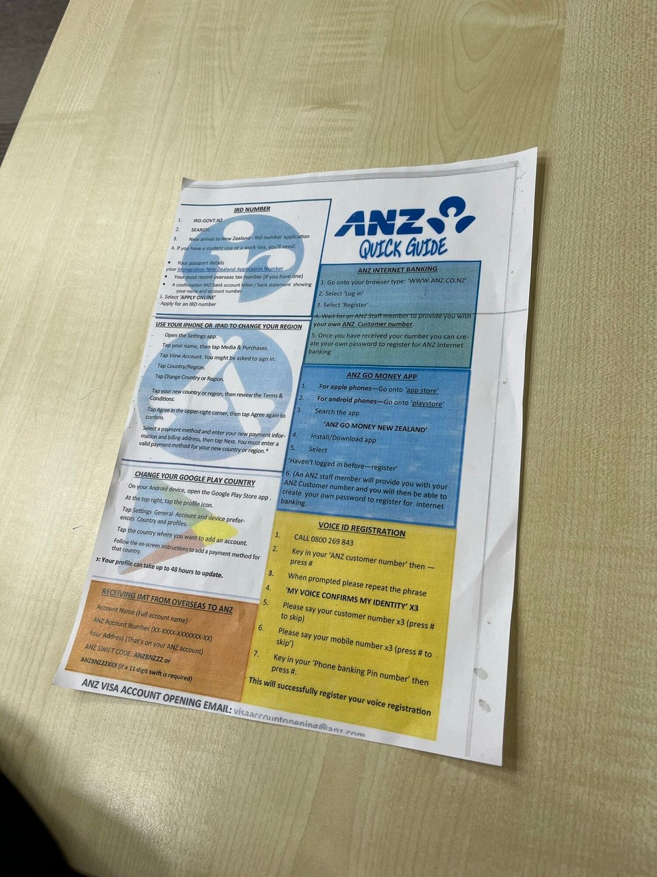 Neuseeland - Auckland - Isabelles Banktermin und ich habe für mich geklärt wann ich meinen haben darf. 