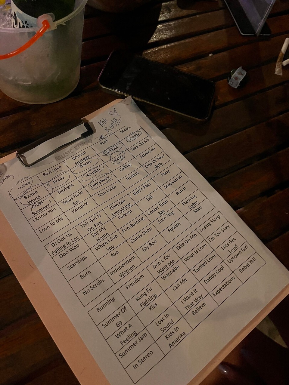 Thailand - Ko Lanta - Music bingo tonight at the hostel and we were on a team with 2 lovely girls from Brighton, Jaz and Ava. We didn’t win but we ended up chatting about our travel stories until 1am. We were saying we wish we had met them earlier on during our travels. Hopefully meet them in Brighton one day! 