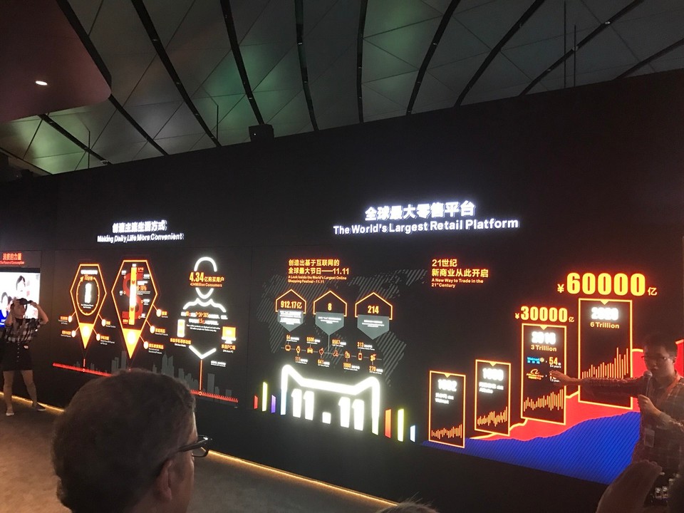  - China, Hangzhou, Alibaba Campus - "Of course we already surpassed Walmart This year, Alibaba will generate around USD 500Bn in GMV. Plan for 2020 is 1Tn USD