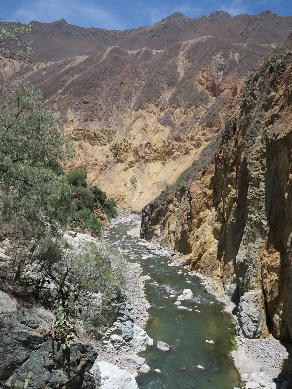 Peru - Cabanaconde District - 