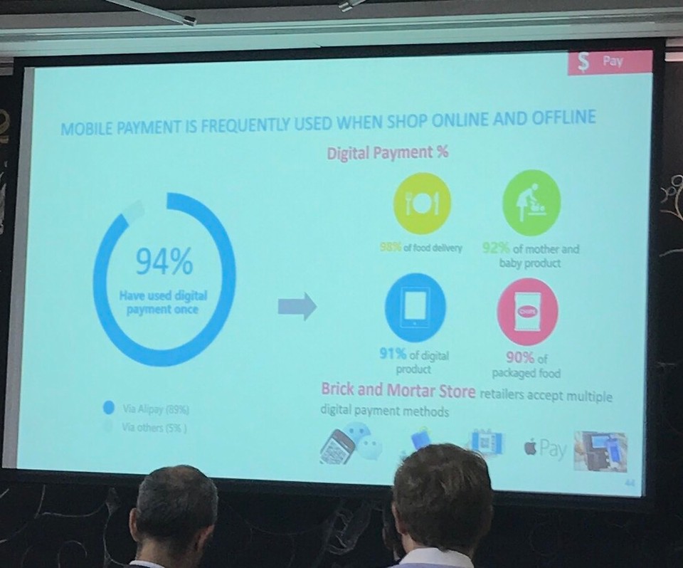  - China, Shanghai, Isobar Digital Agency - 94% of Digitals have payed using their phone. 90% of internet usage is mobile