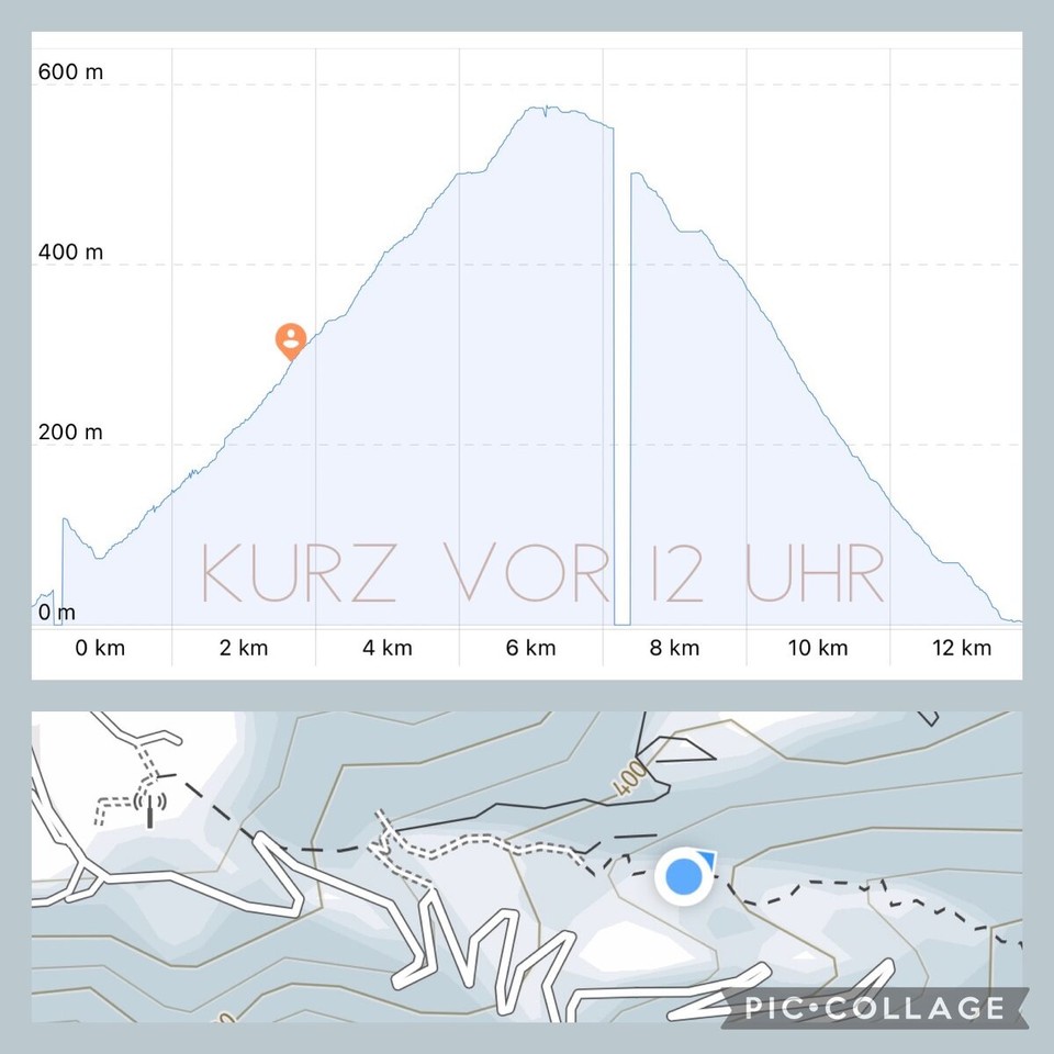 Griechenland - Anopoli - Mmmhhhh… motivationstechnisch nicht so nice. Fast 3 Stunden unterwegs und erst auf 300 Metern Höhe. 