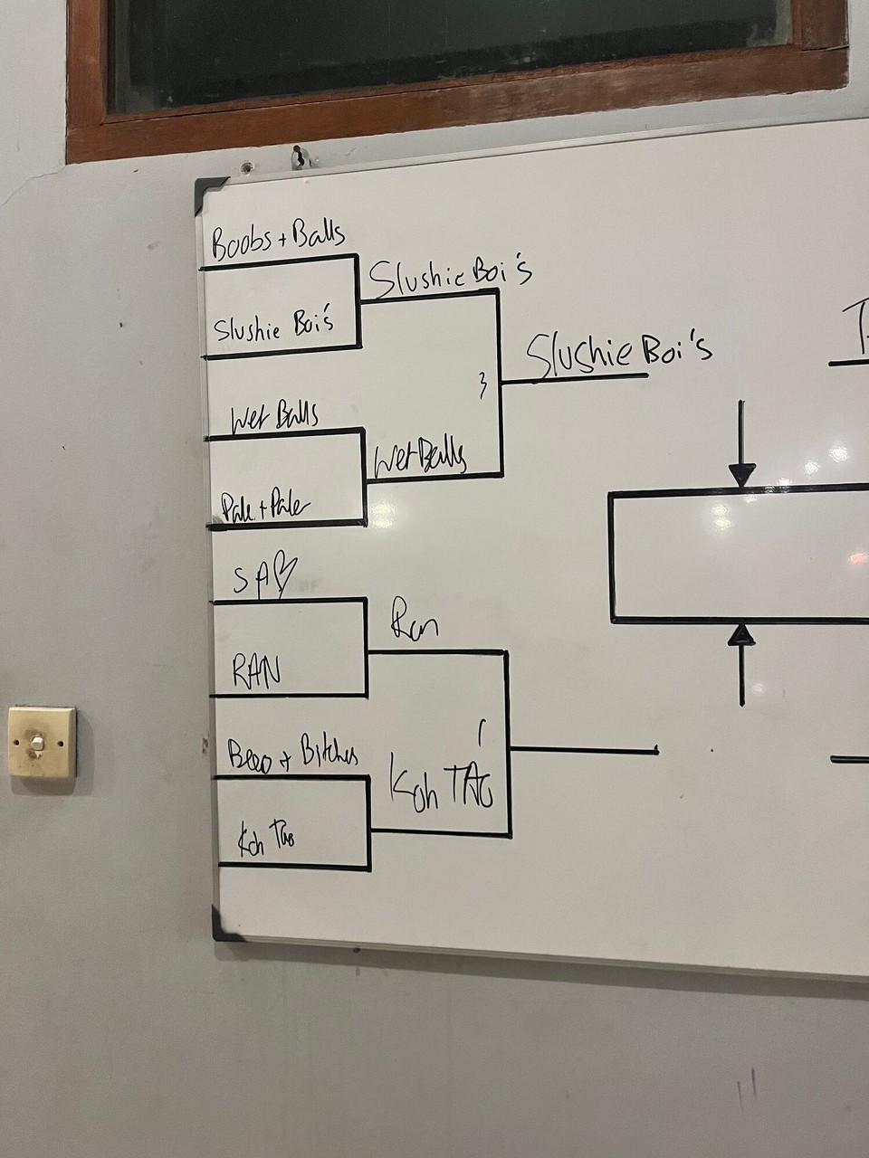 Indonesia - Kabupaten Lombok Utara - 