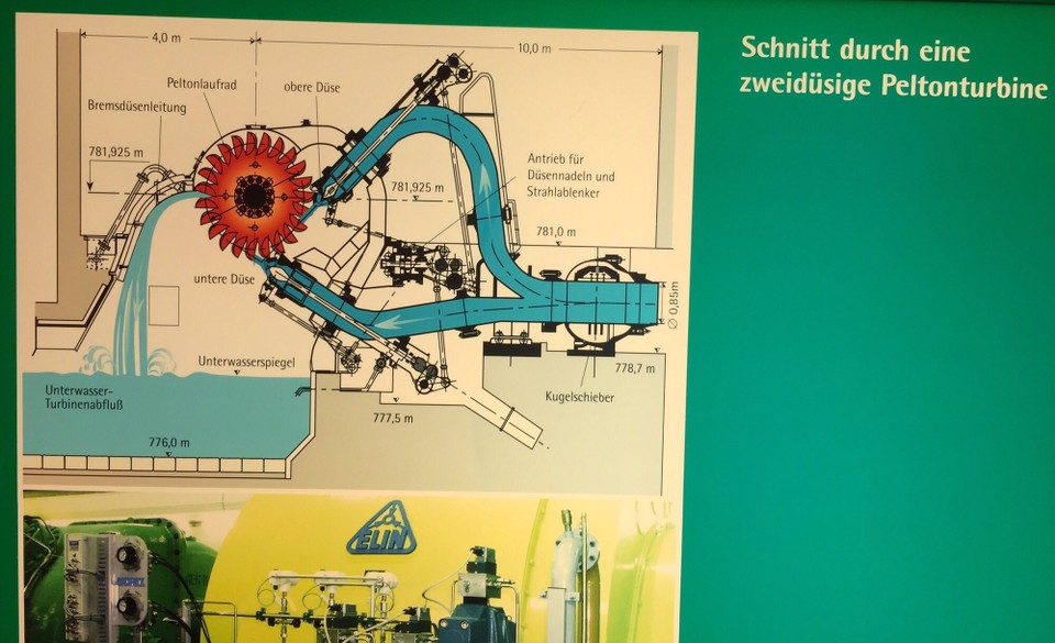 Österreich - Kaprun - Hier wird die Turbine erklärt 