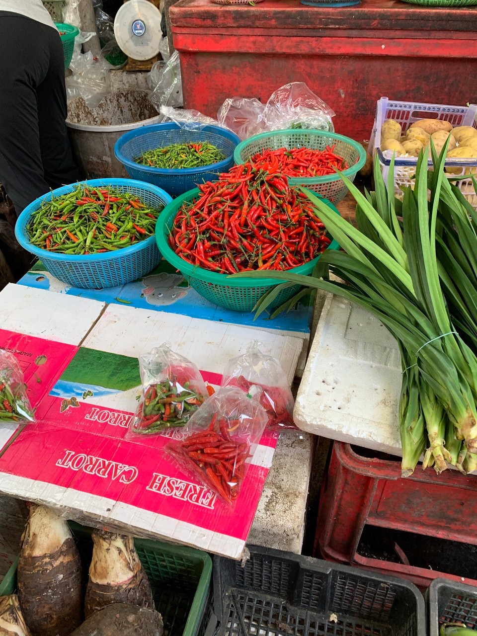 Thailand - Bang Kruai - 