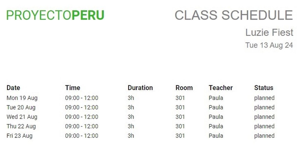 Peru - Cusco - 