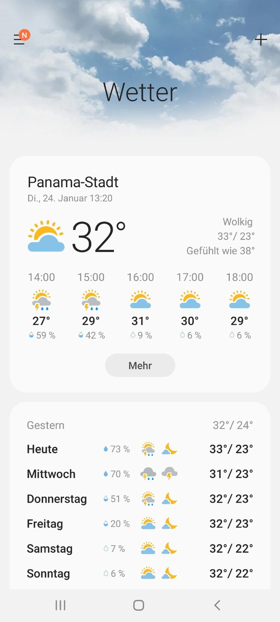 Panama - Panamakanal - 