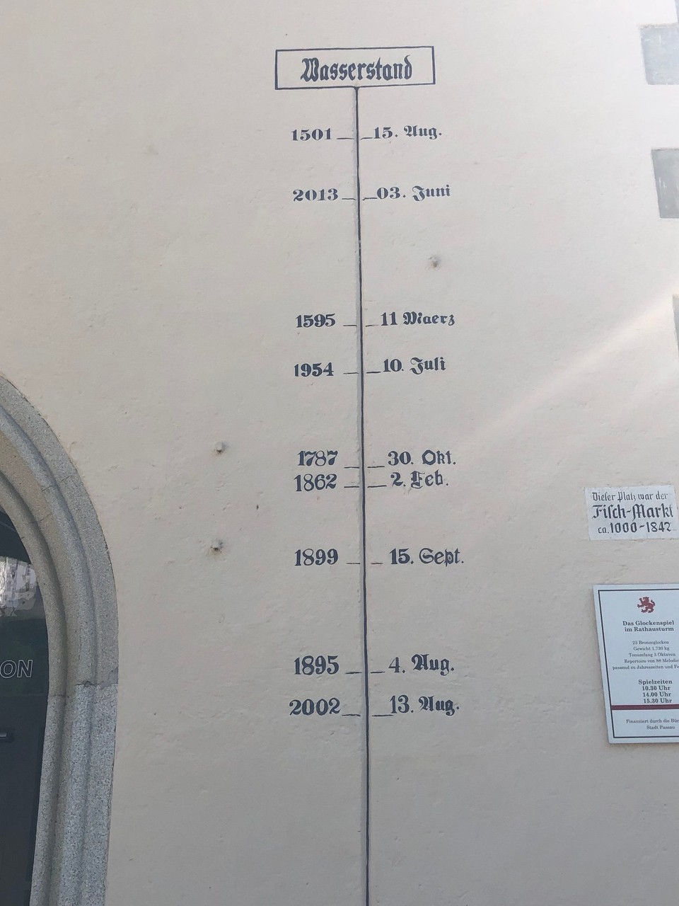 Deutschland - Passau - Wasserstand Anzeige der letzten 100ten Jahren