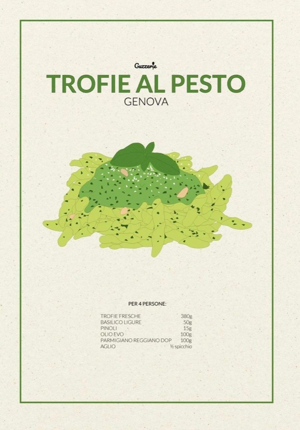 Italien - Rom - 