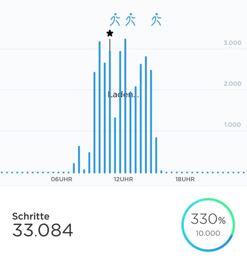 Österreich - Holz - 