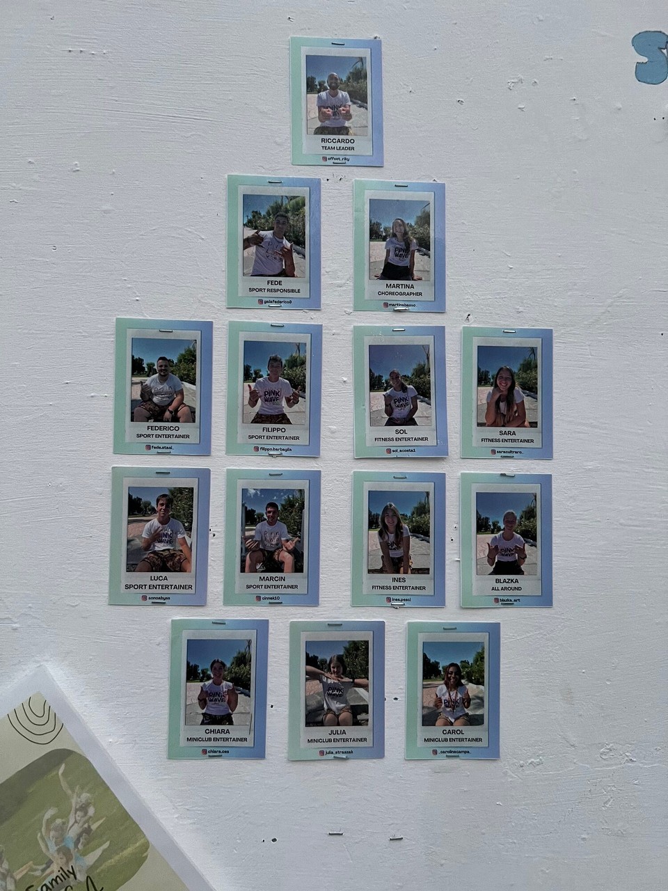 Griechenland - Koskinou - Das sind übrigens die Animateure.