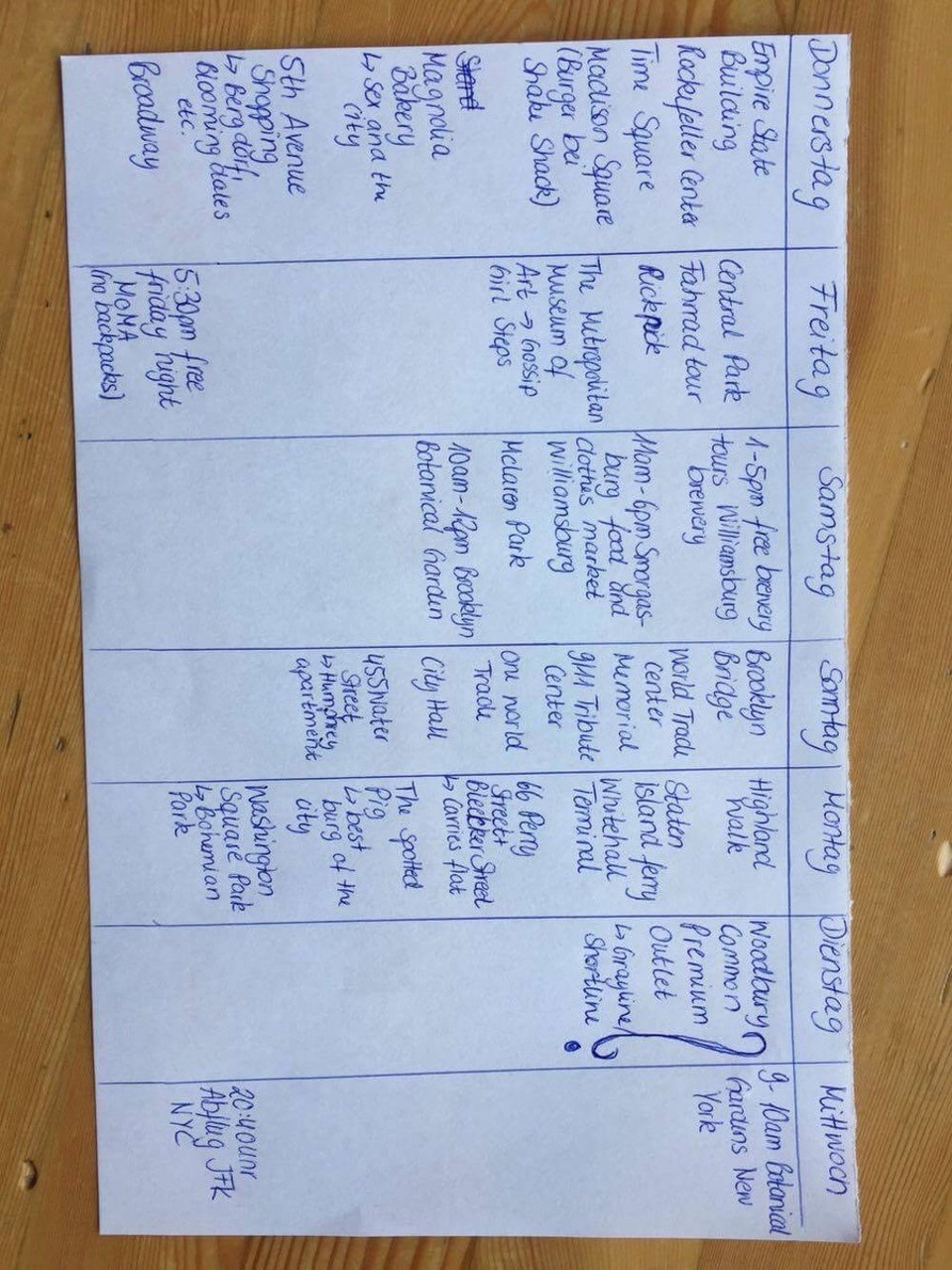 United States - New York - Unser Wochenplan