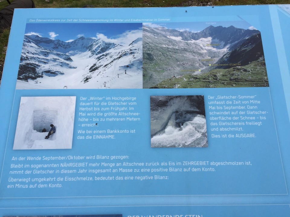 Österreich - Uttendorf - 