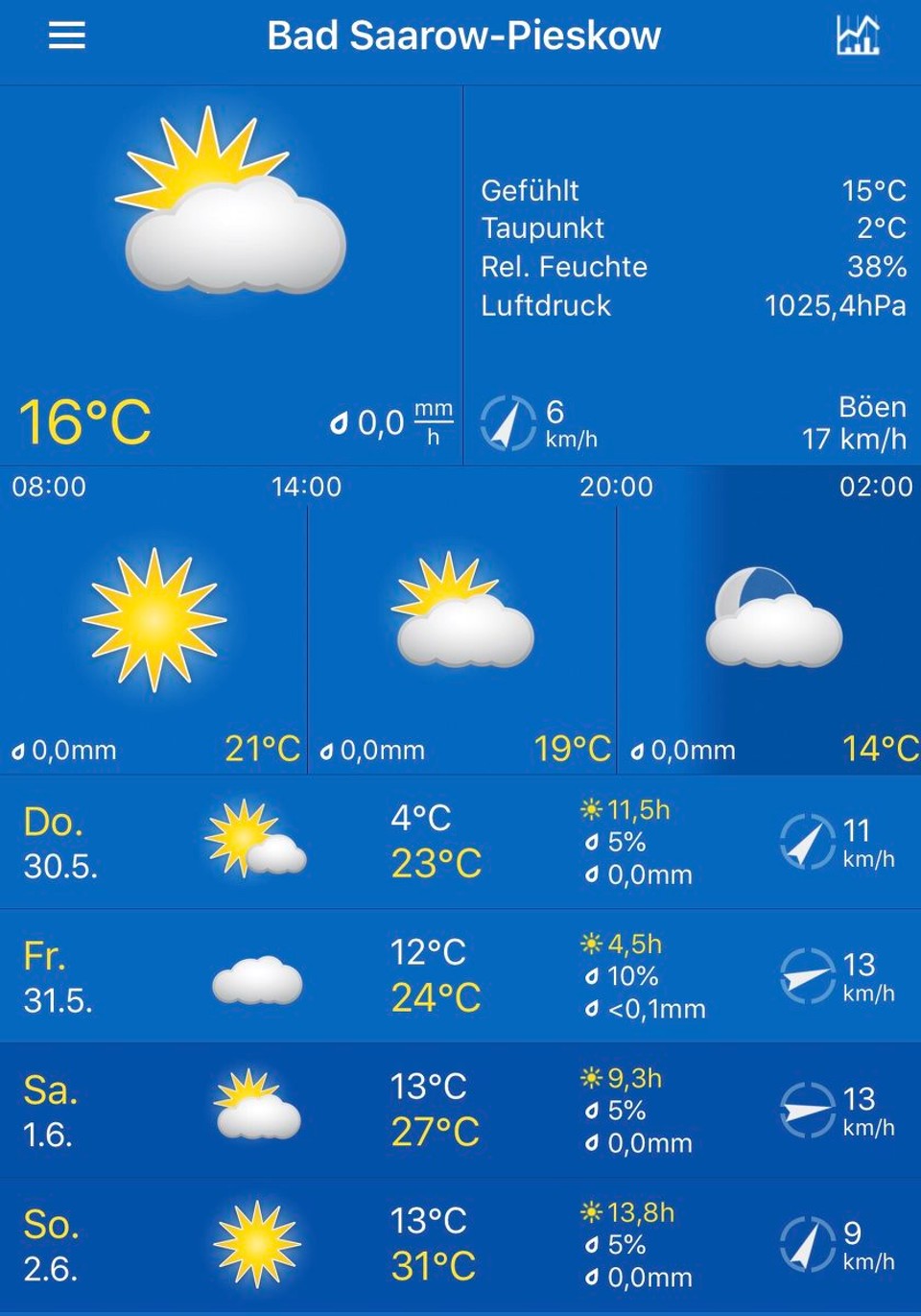 Deutschland - Potsdam - 