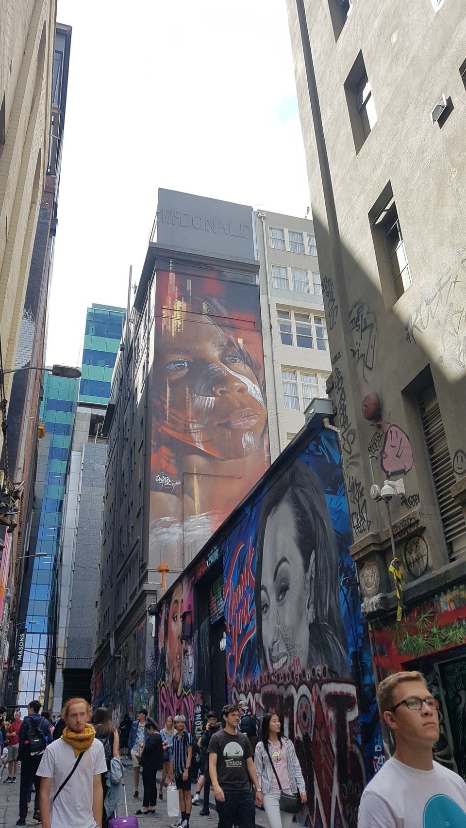 Australia - Melbourne - 