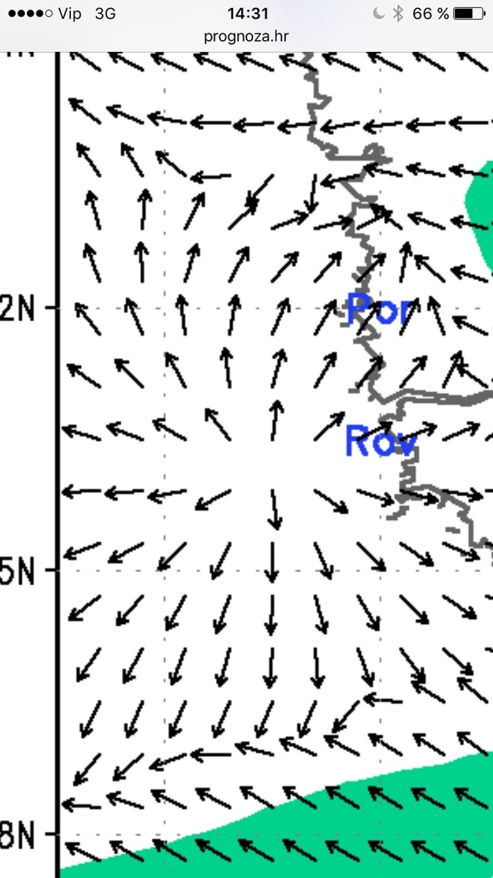 Kroatien - Susak - Diese Grafik spiegelt unsere Probleme mit dem Wind